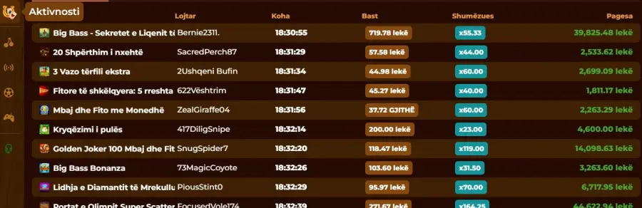 Playjonny casino
